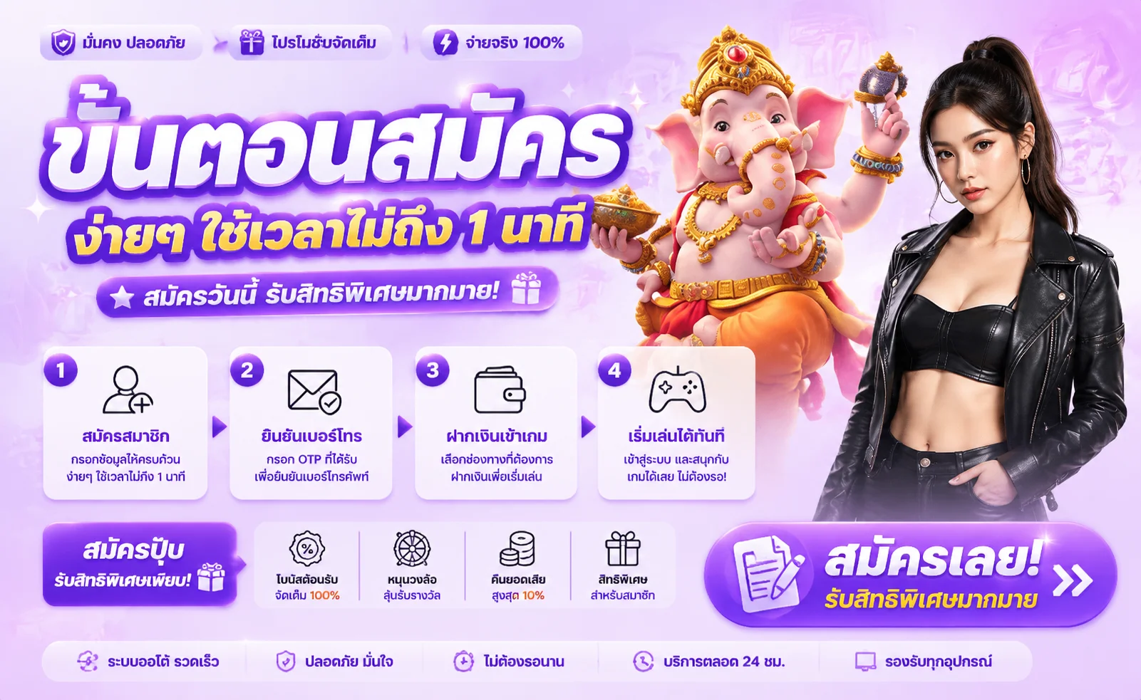 ขั้นตอนสมัครสมาชิก tidlom ผ่านมือถือ 4 ขั้นตอนใน 30 วินาที